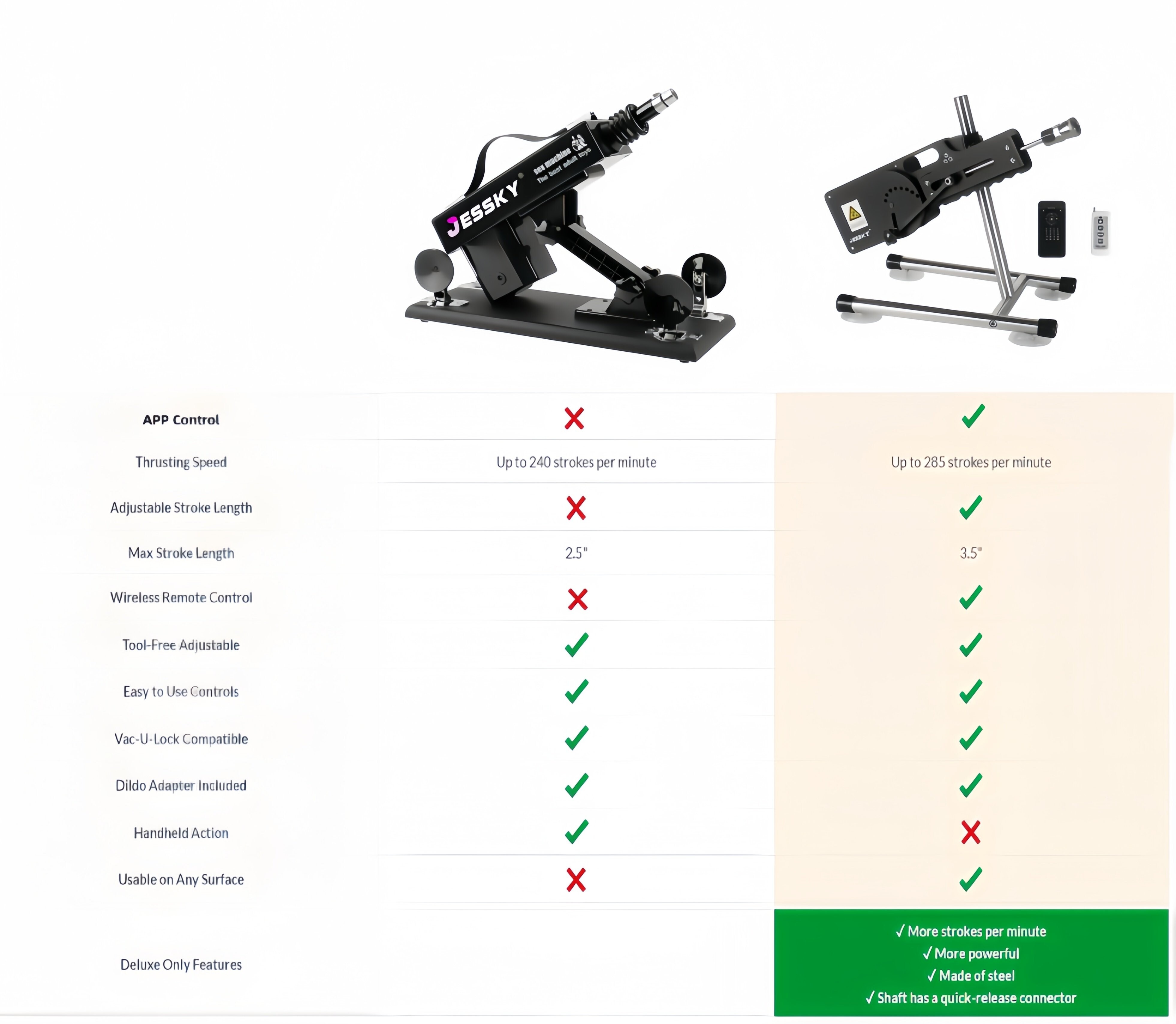 Nouvelle machine à sexe haut de gamme Jessky sans fil avec télécommande et contrôle par application avec 1 pièce d'accessoires