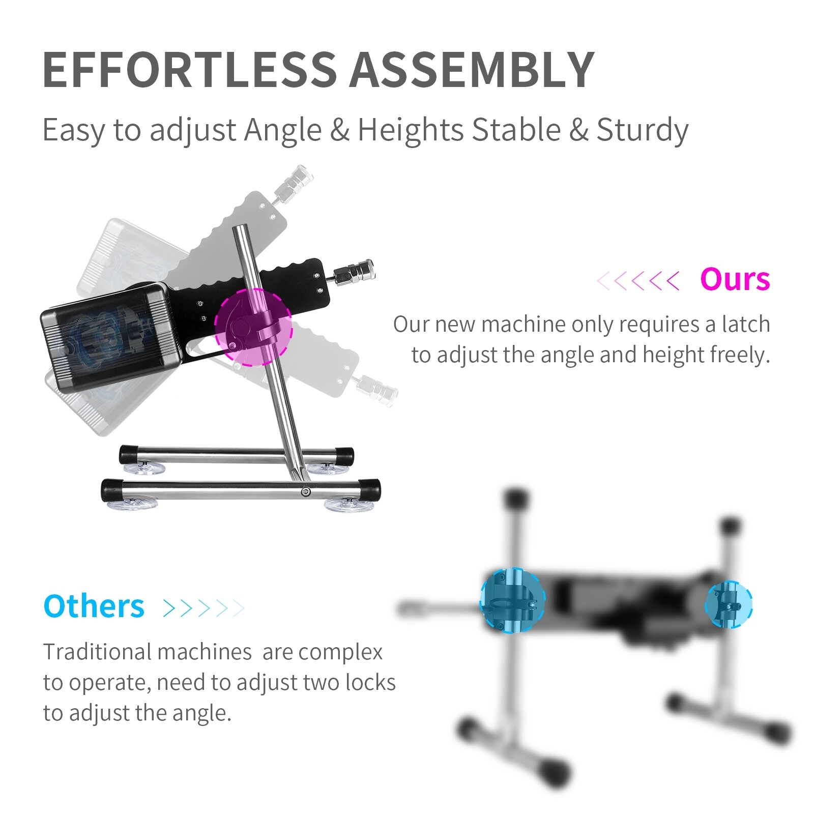 Jessky Nouvelle Machine à Sexe Premium sans fil à Contrôle à Distance et Application avec 4 Accessoires