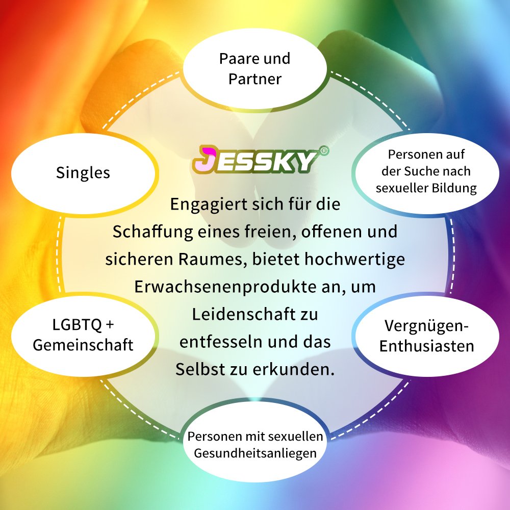 Jessky Sexmaschine kabellose Fernbedienung ; Moblie APP-Steuerung Fickmaschine mit 5 Aufsätzen