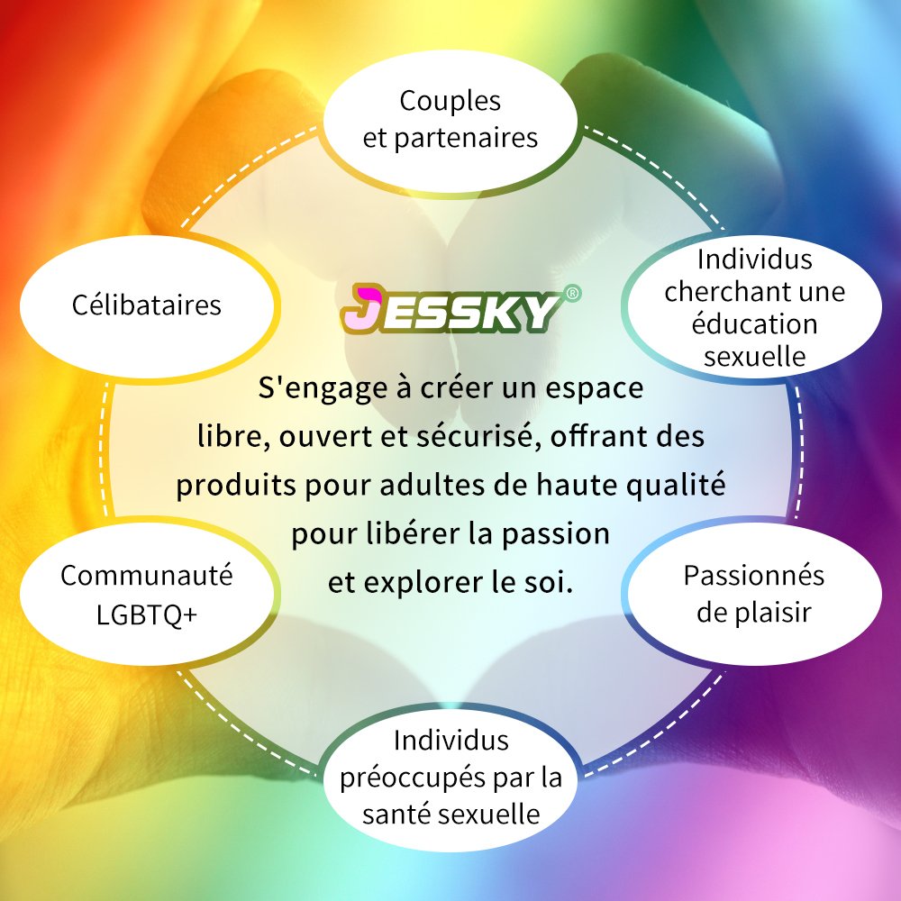 JESSKY 5 pièces attaches de machine de sexe 3 attaches XLR tasse de sexe