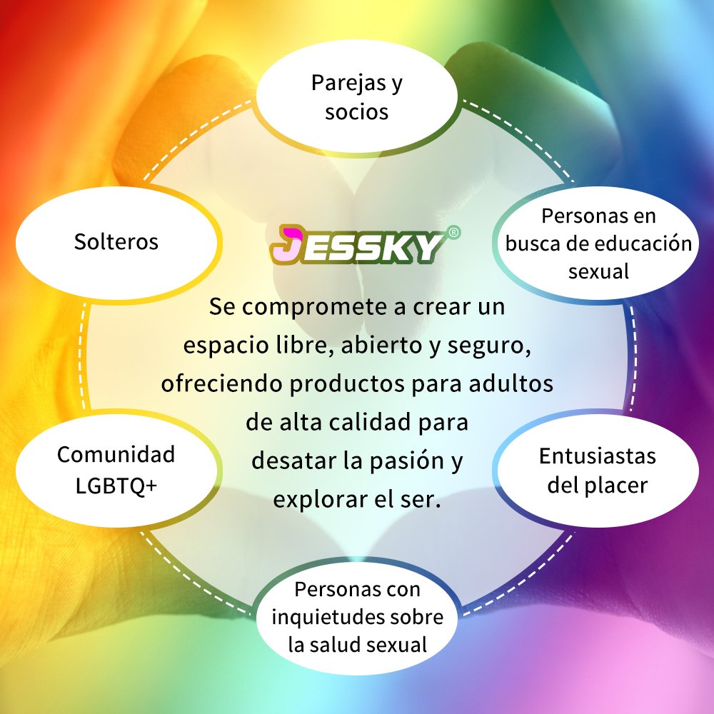 JESSKY 5 Piezas Accesorios para Máquina Sexual 3 Accesorios XLR copa sexual