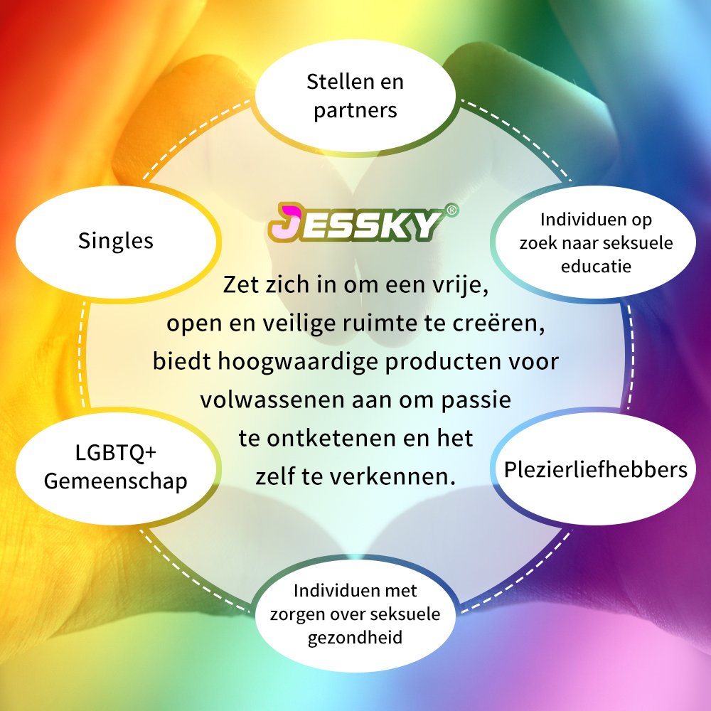 Jessky Nieuwe Premium Seksmachine Draadloze Afstandsbediening & APP Controle Neukmachine